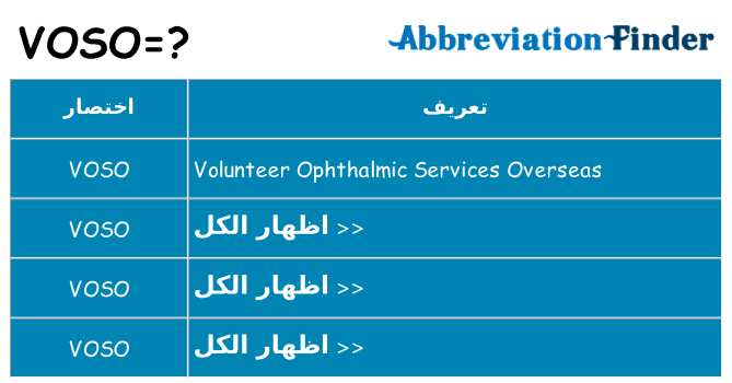 ماذا عن موقف % s