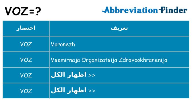 ماذا عن موقف % s