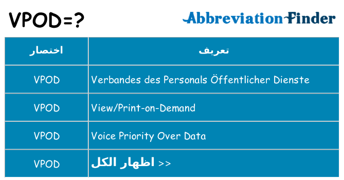 ماذا عن موقف % s