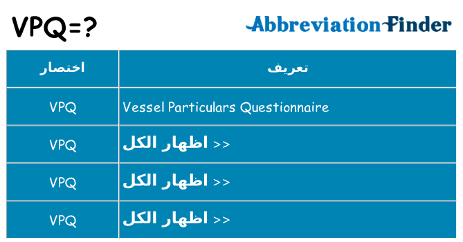 ماذا عن موقف % s