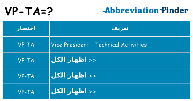 ماذا عن موقف % s