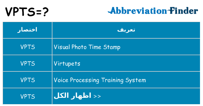 ماذا عن موقف % s