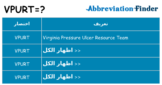 ماذا عن موقف % s