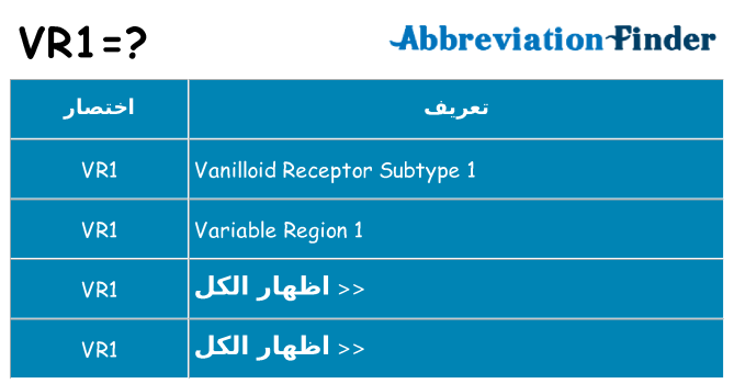 ماذا عن موقف % s
