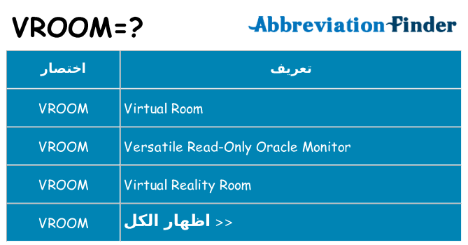ماذا عن موقف % s