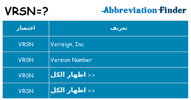 ماذا عن موقف % s