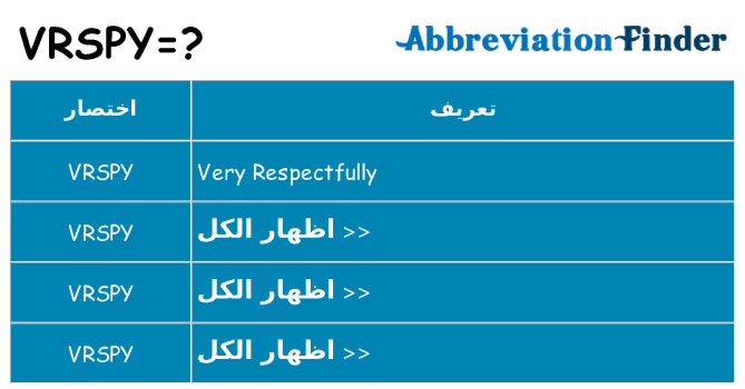ماذا عن موقف % s