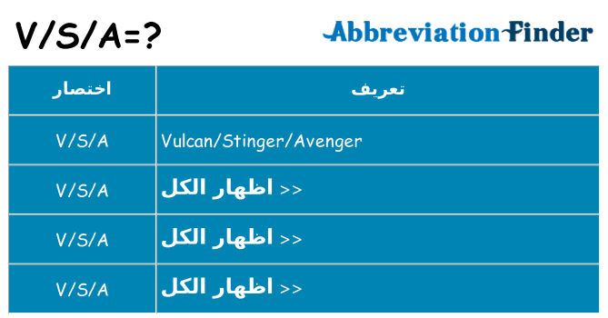 ماذا عن موقف % s