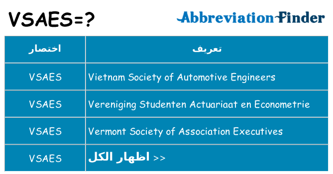 ماذا عن موقف % s