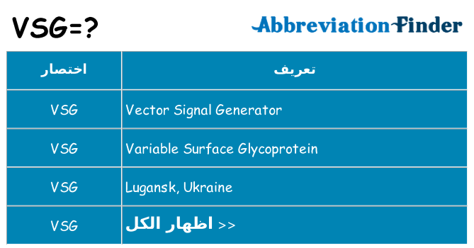 ماذا عن موقف % s