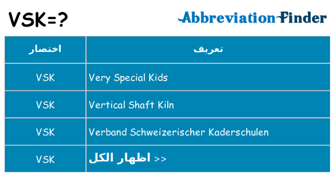 ماذا عن موقف % s