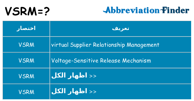 ماذا عن موقف % s