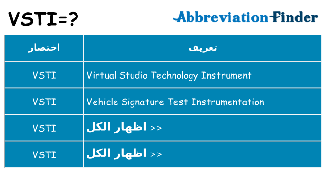 ماذا عن موقف % s