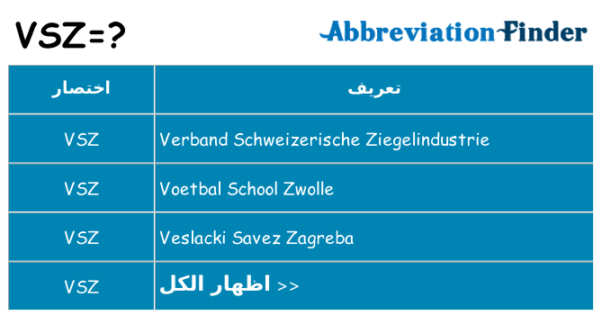 ماذا عن موقف % s