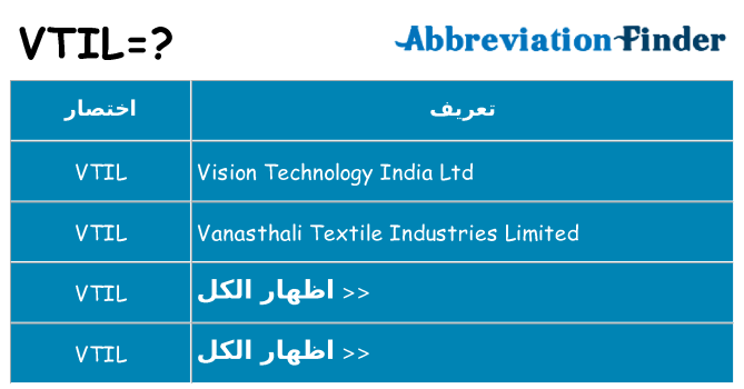 ماذا عن موقف % s