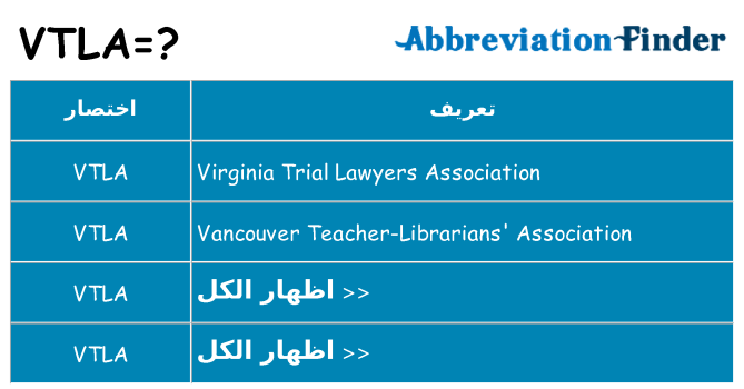 ماذا عن موقف % s