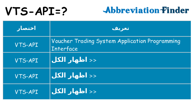 ماذا عن موقف % s