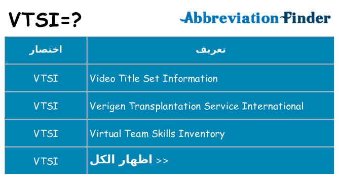 ماذا عن موقف % s