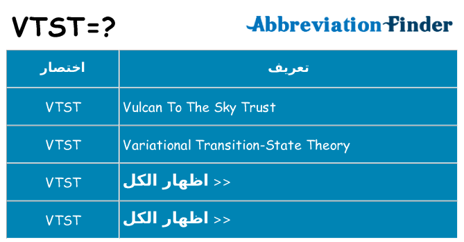 ماذا عن موقف % s
