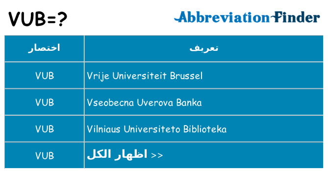 ماذا عن موقف % s