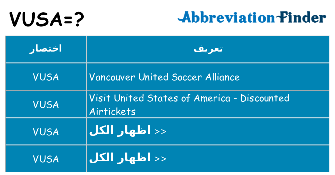 ماذا عن موقف % s