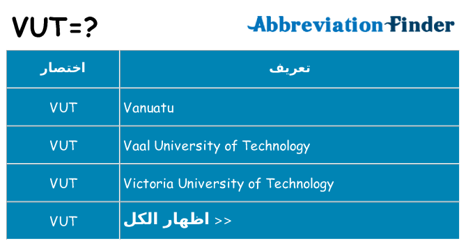 ماذا عن موقف % s