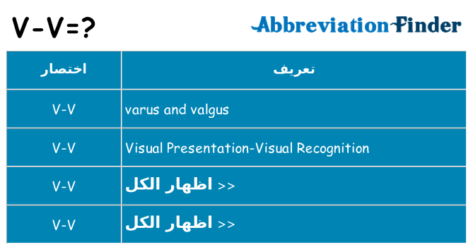 ماذا عن موقف % s