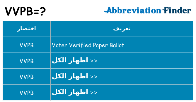 ماذا عن موقف % s