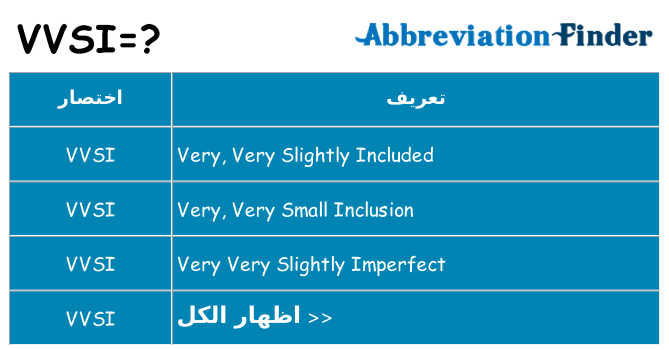 ماذا عن موقف % s