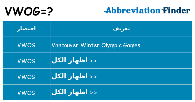 ماذا عن موقف % s