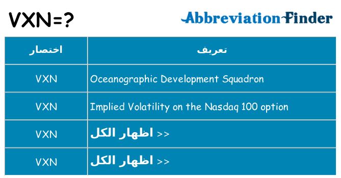 ماذا عن موقف % s