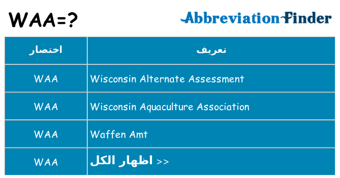 ماذا عن موقف % s