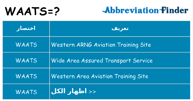ماذا عن موقف % s
