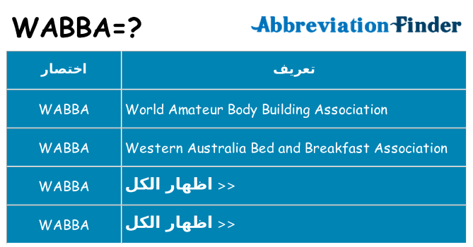 ماذا عن موقف % s