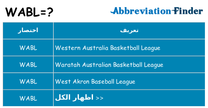 ماذا عن موقف % s