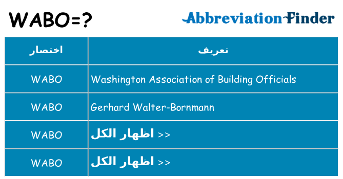 ماذا عن موقف % s