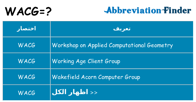 ماذا عن موقف % s