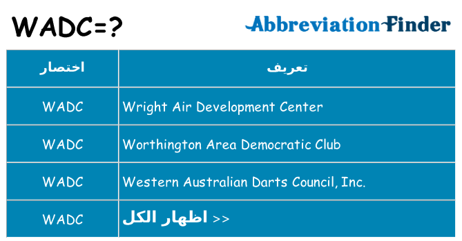 ماذا عن موقف % s