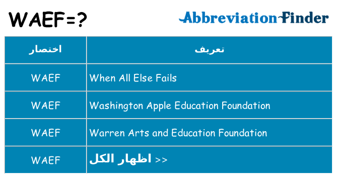 ماذا عن موقف % s