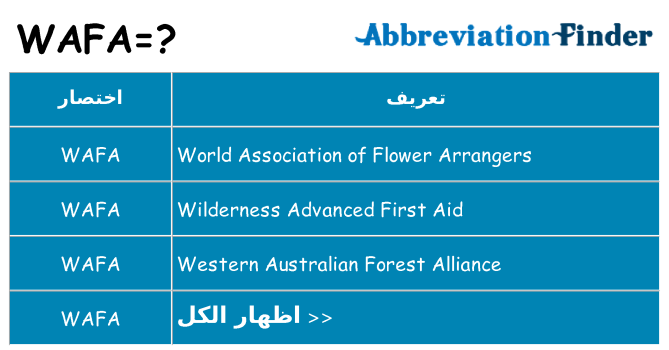 ماذا عن موقف % s
