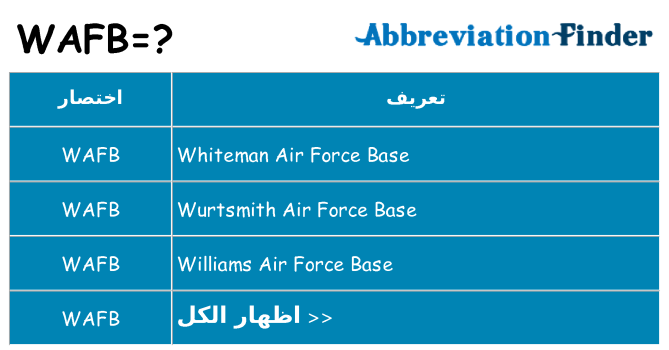 ماذا عن موقف % s