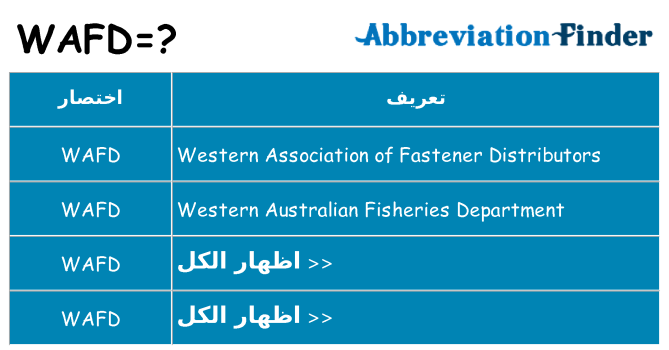 ماذا عن موقف % s