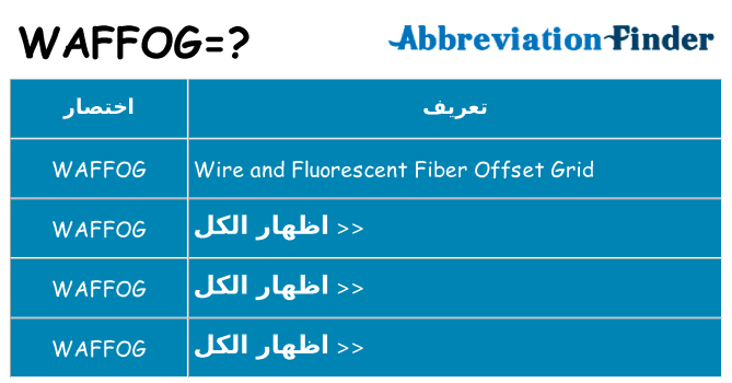 ماذا عن موقف % s