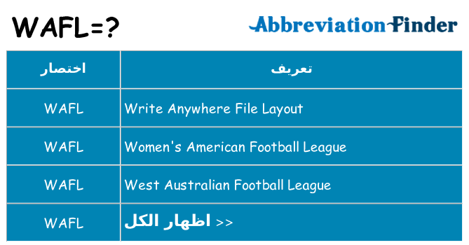ماذا عن موقف % s