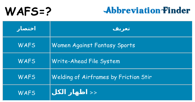 ماذا عن موقف % s