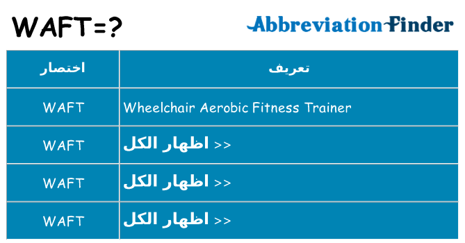 ماذا عن موقف % s