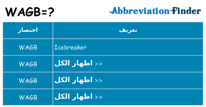 ماذا عن موقف % s