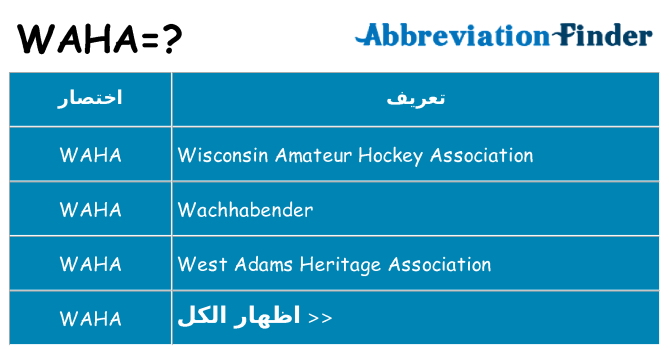 ماذا عن موقف % s