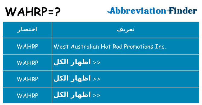 ماذا عن موقف % s