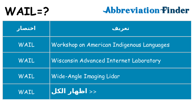 ماذا عن موقف % s